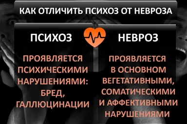 Лечение психоза в Донском